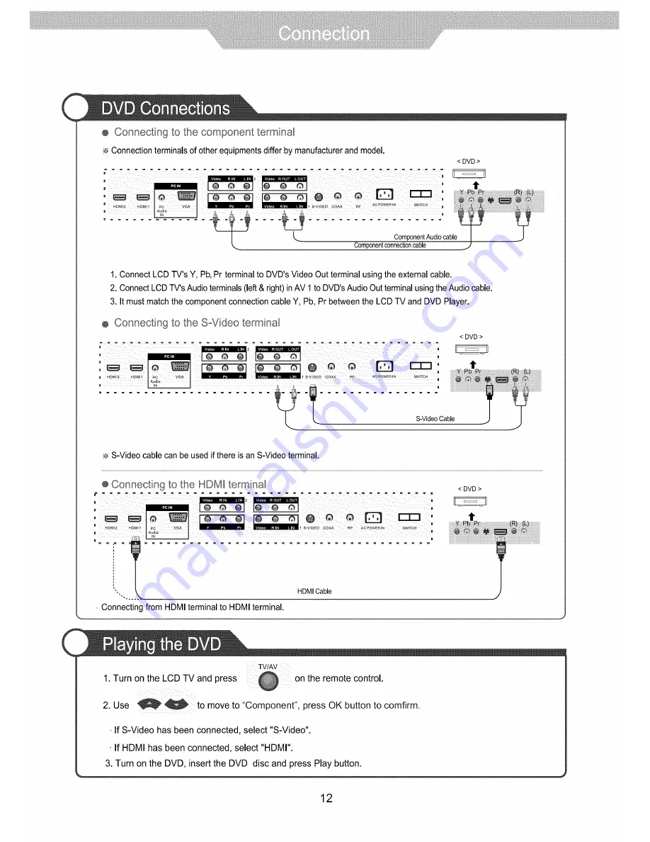 VIORE LC40VXF60SB Operating Instructions Manual Download Page 14