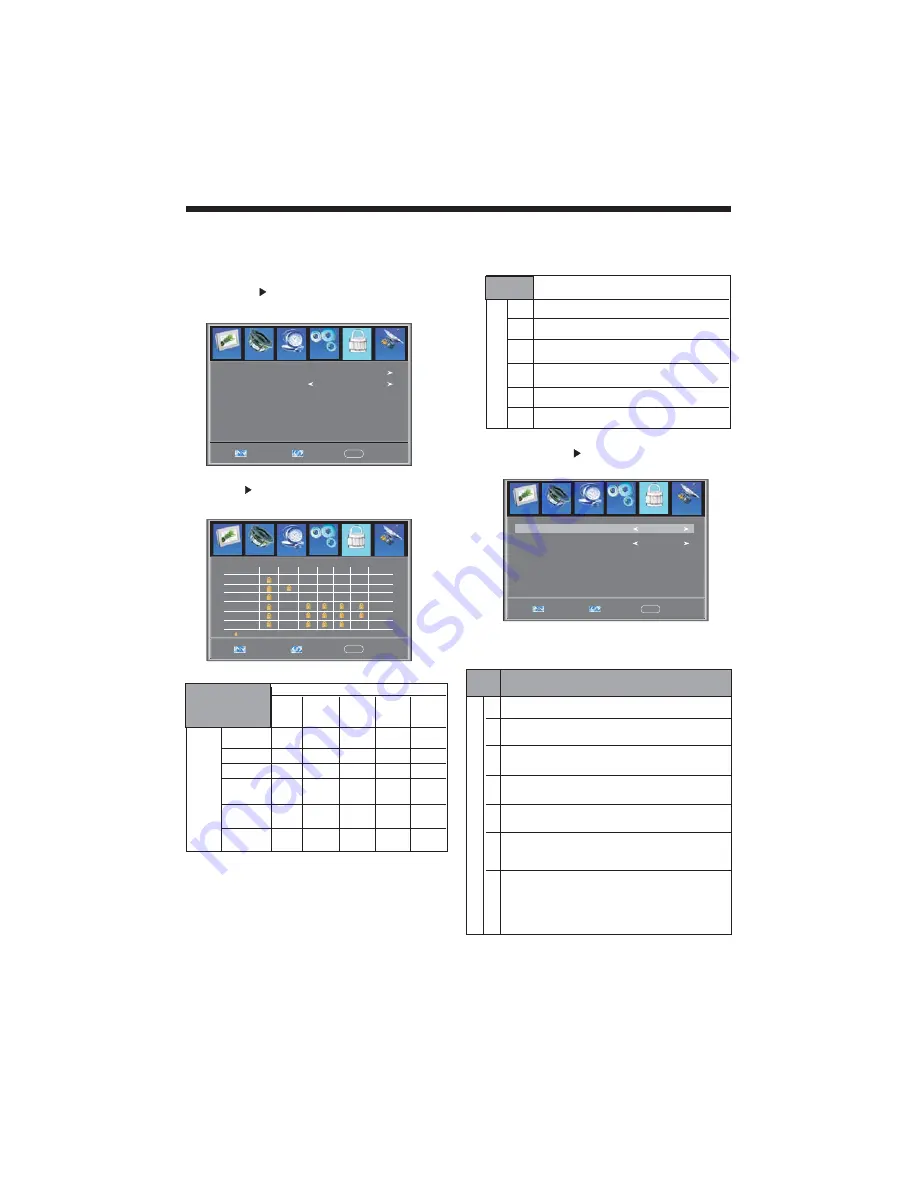 VIORE LC42FHZ55 Operating Instructions Manual Download Page 14