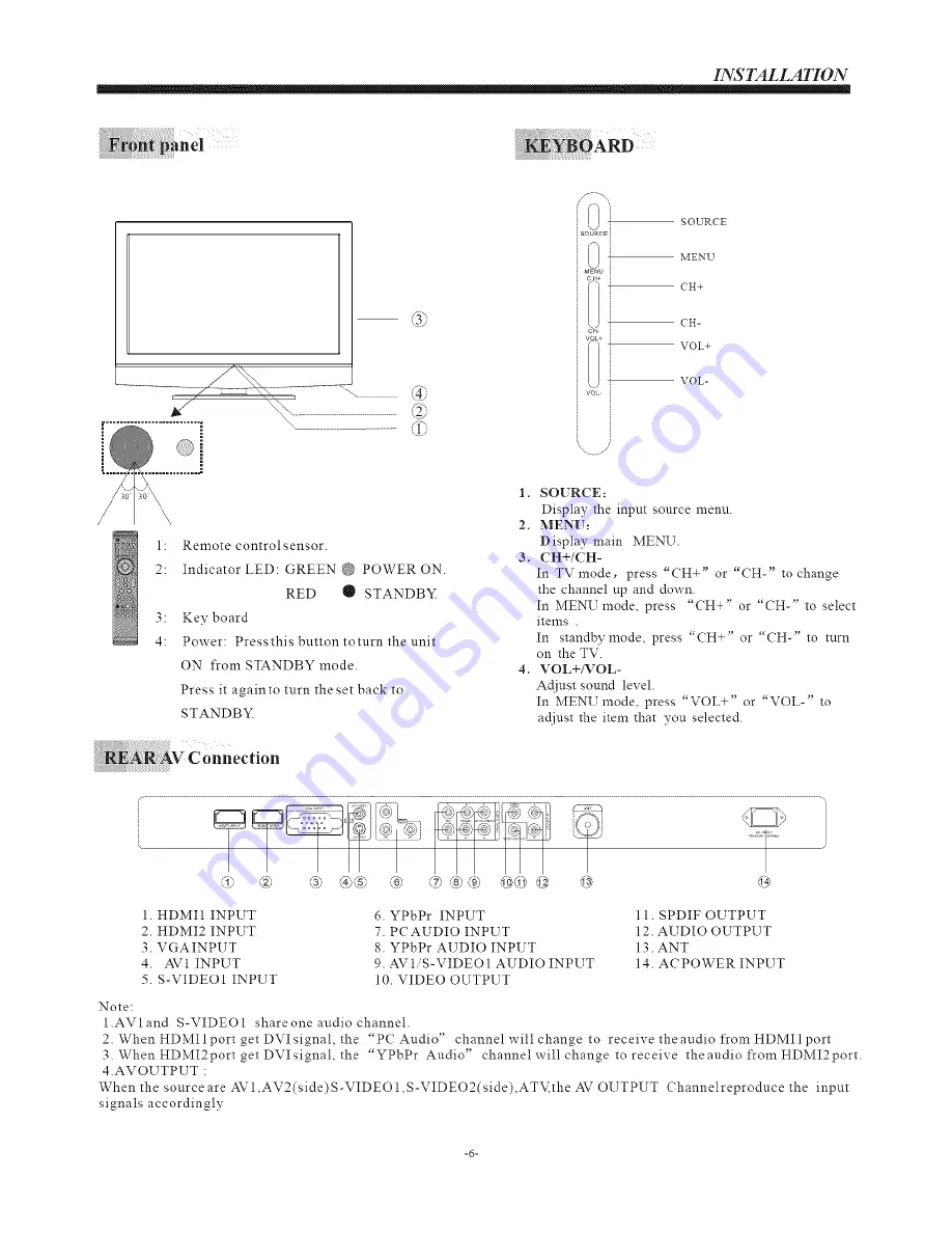 VIORE LC42VF55 Operating Instructions Manual Download Page 7