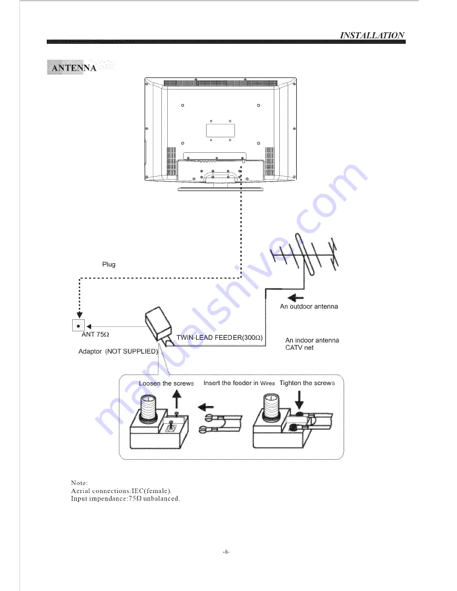 VIORE LC42VF55 Скачать руководство пользователя страница 9