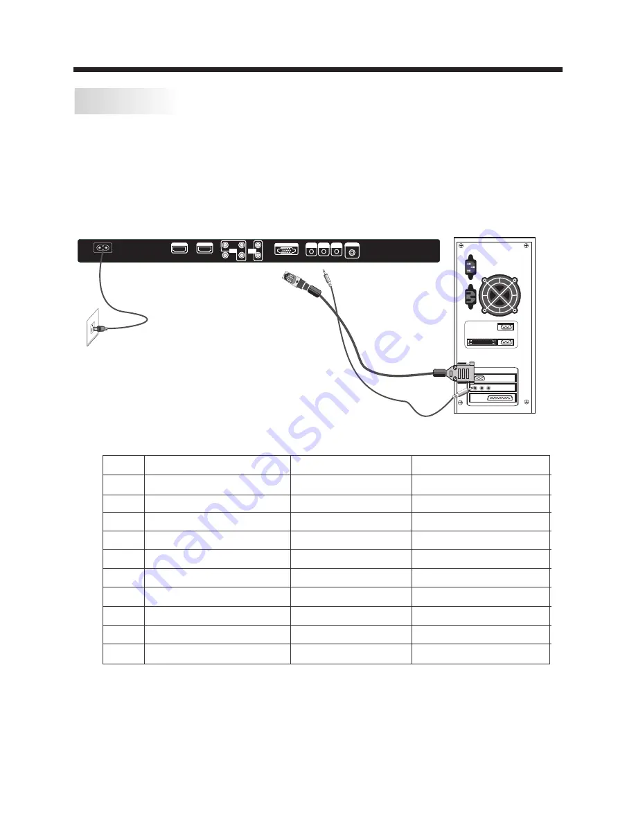 VIORE LCD24VF75 Скачать руководство пользователя страница 7