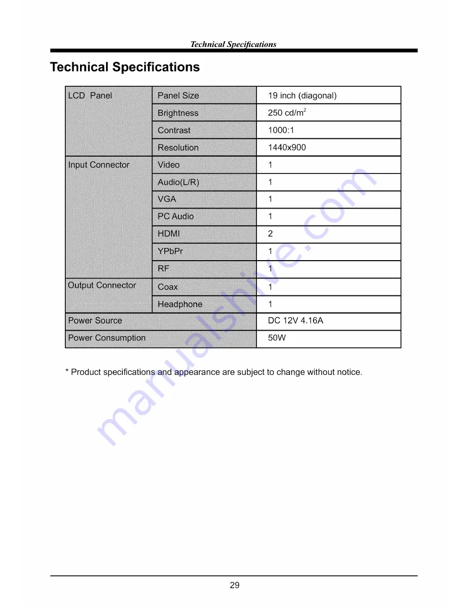 VIORE LED19VH65D Operating Instructions Manual Download Page 30