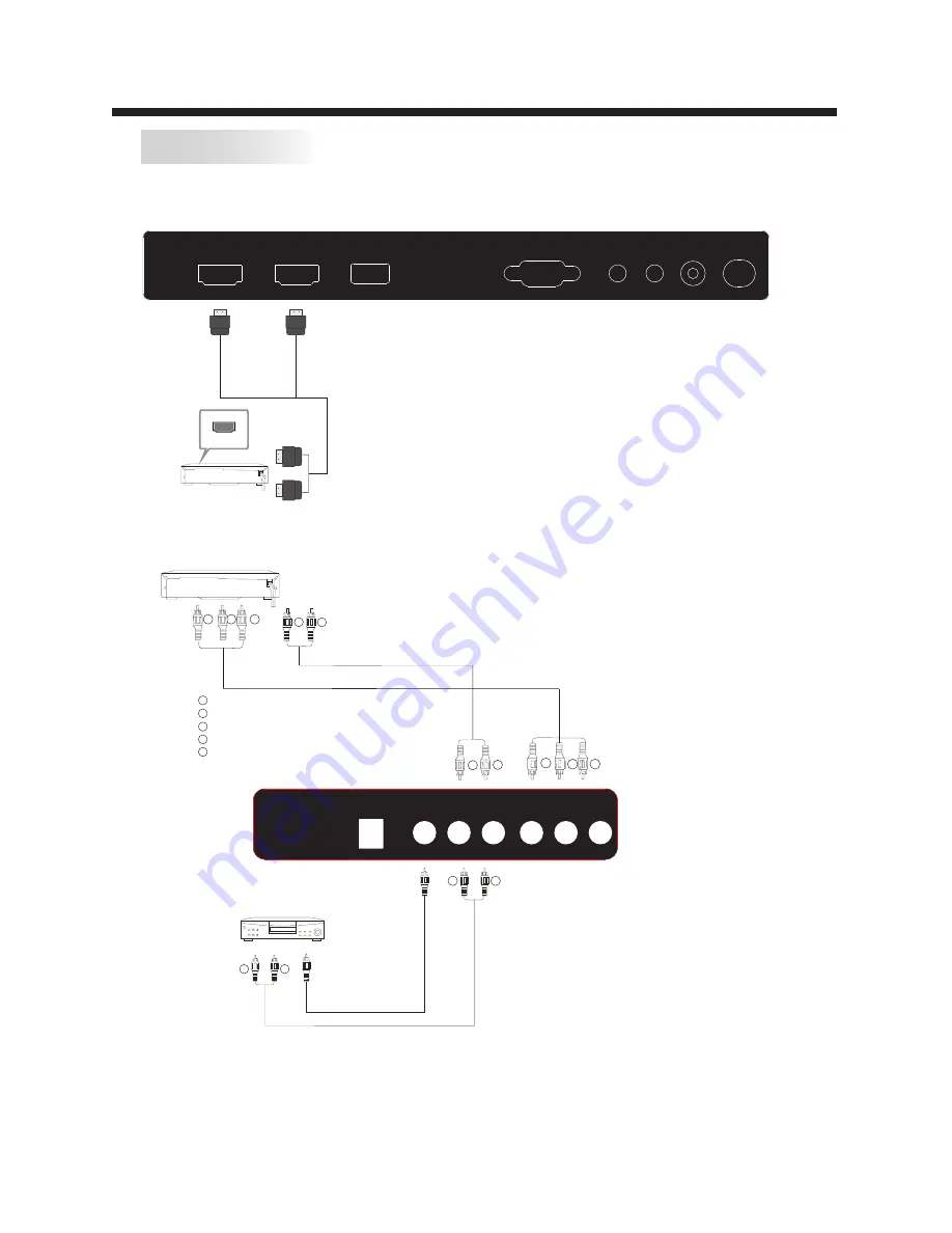 VIORE LED22VH50 Скачать руководство пользователя страница 9