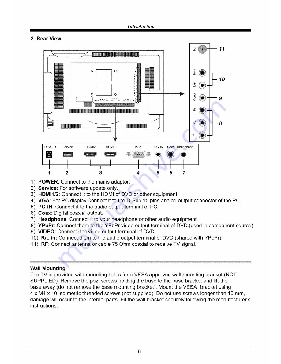 VIORE LED22VH60 Manual Download Page 7