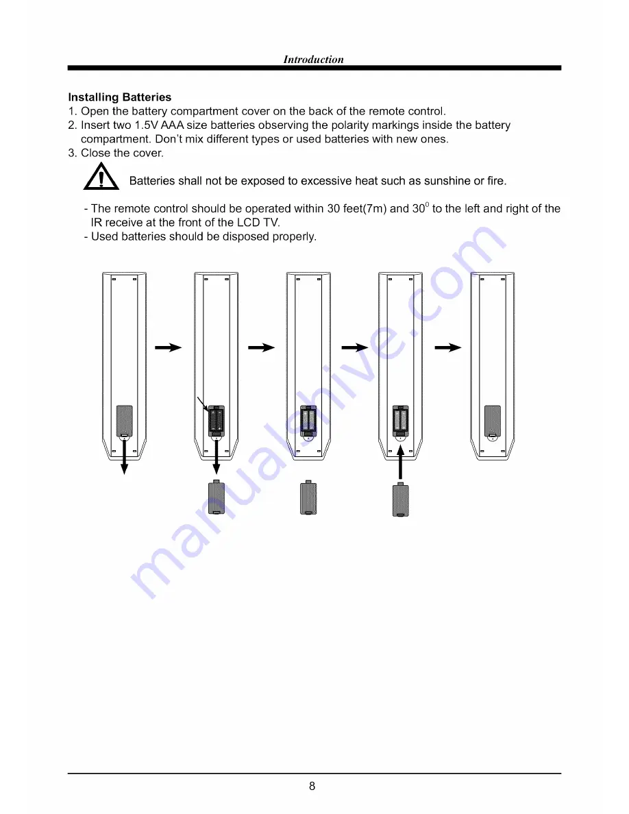 VIORE LED22VH60 Manual Download Page 9