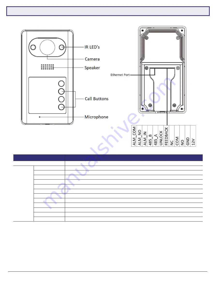 Vip-Vision Apartment Series Installation Manual Download Page 9