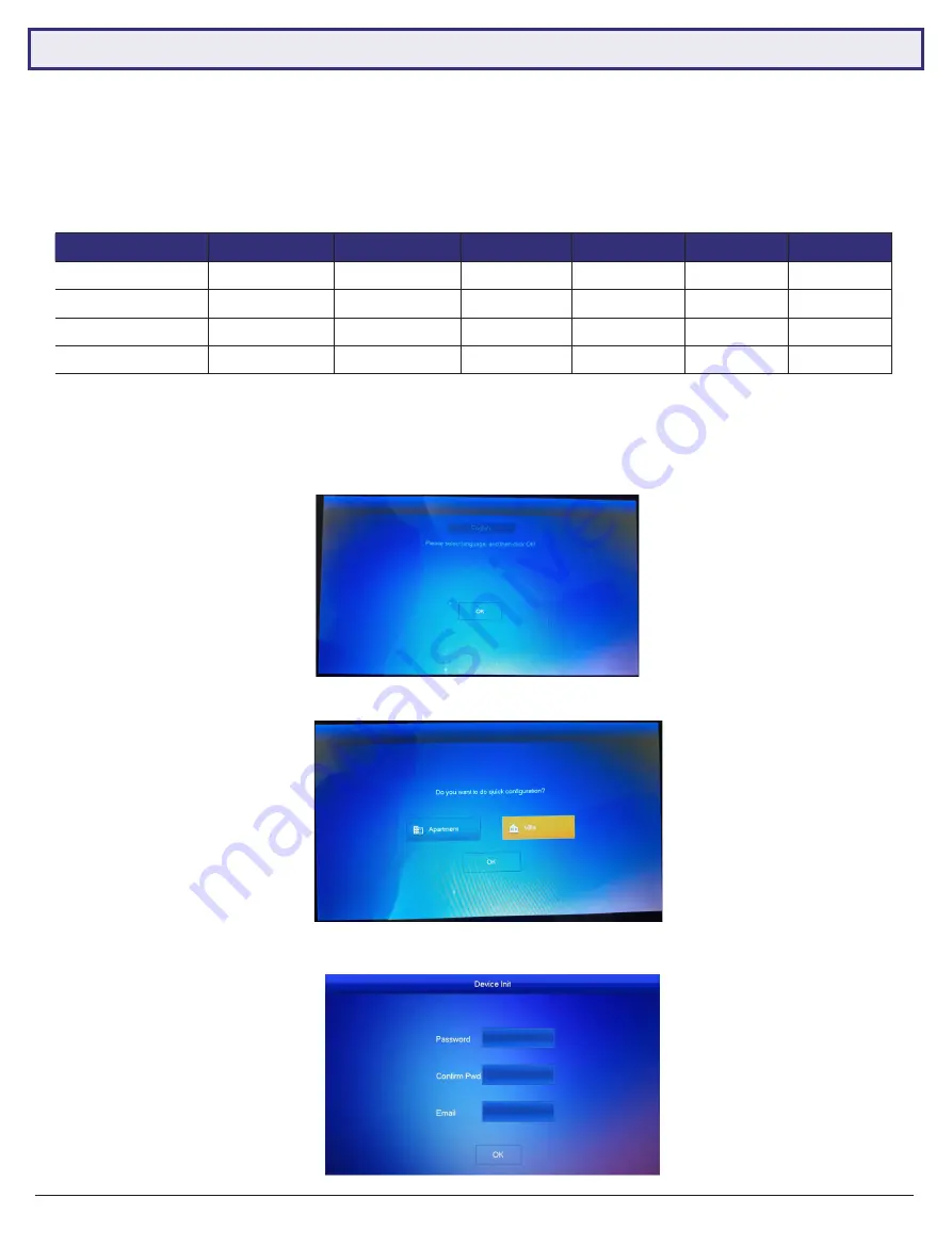 Vip-Vision Apartment Series Installation Manual Download Page 19