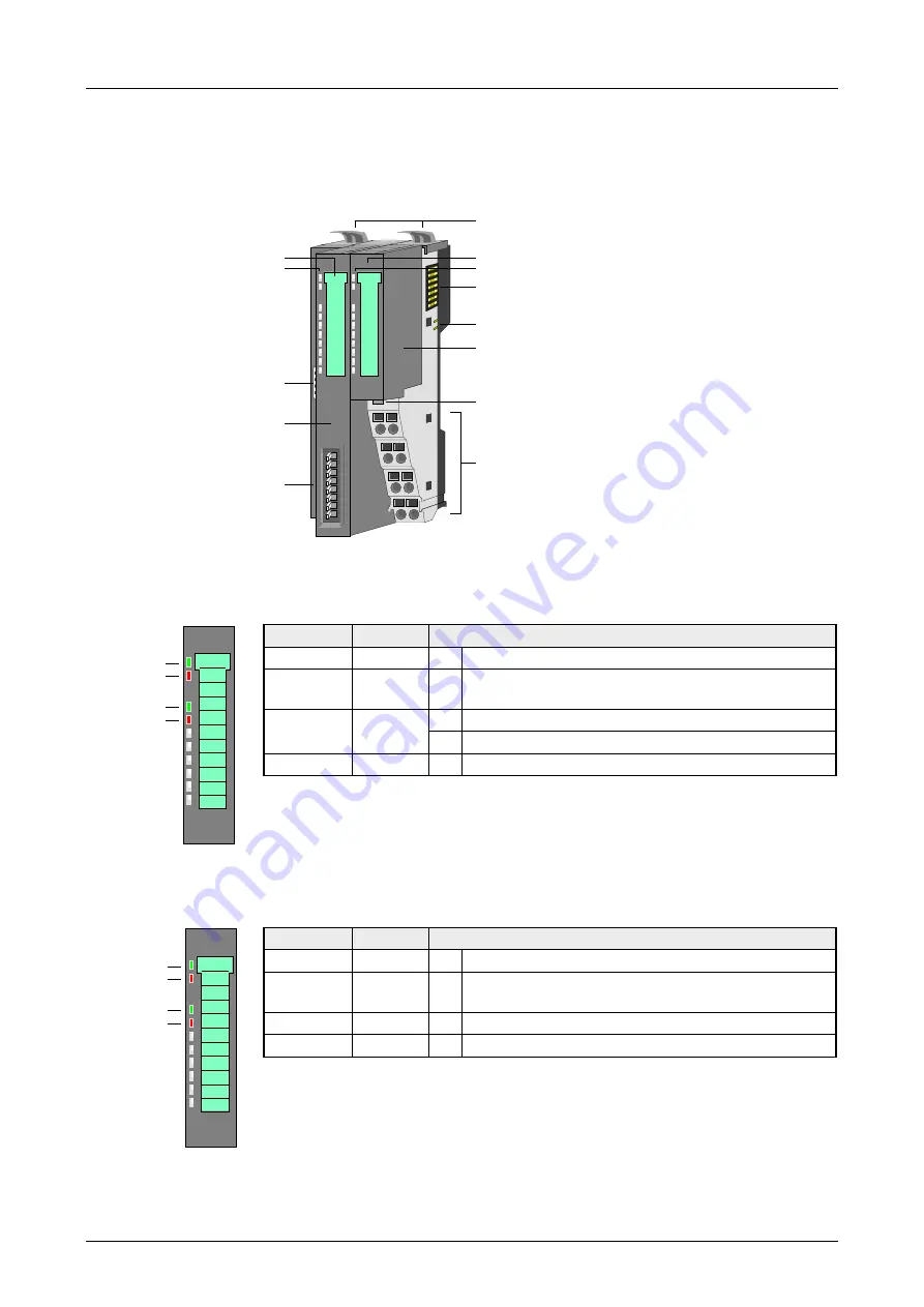 VIPA 053-1DP00 Скачать руководство пользователя страница 29