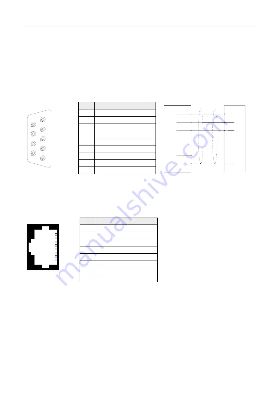 VIPA 610-1BC41 Manual Download Page 16