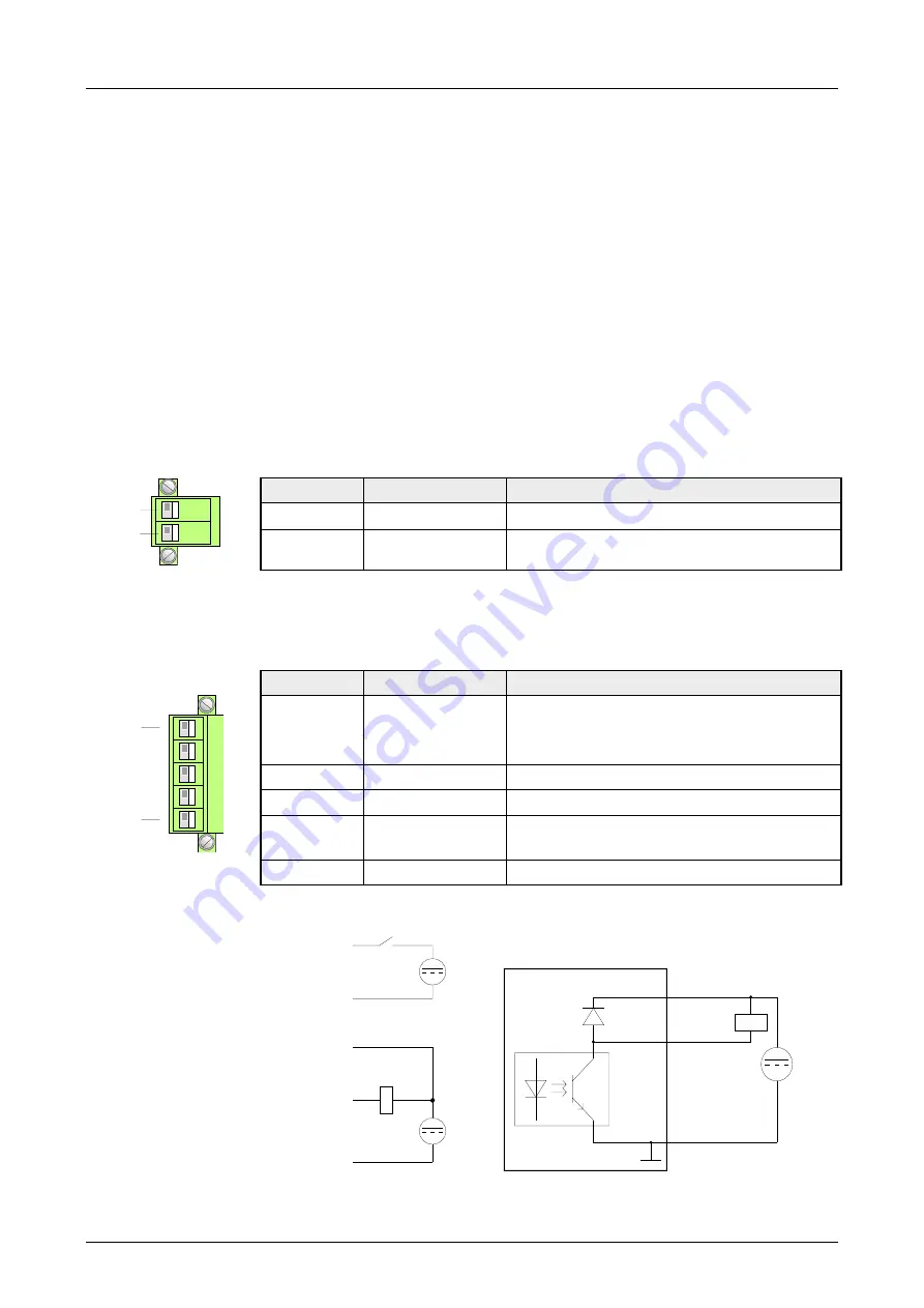 VIPA 900-2H611 Manual Download Page 14