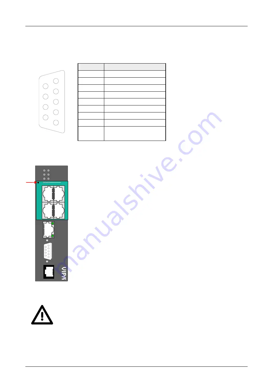 VIPA 900-2H611 Скачать руководство пользователя страница 24