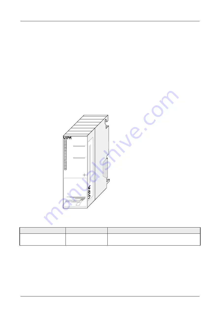 VIPA CP 341S Manual Download Page 30