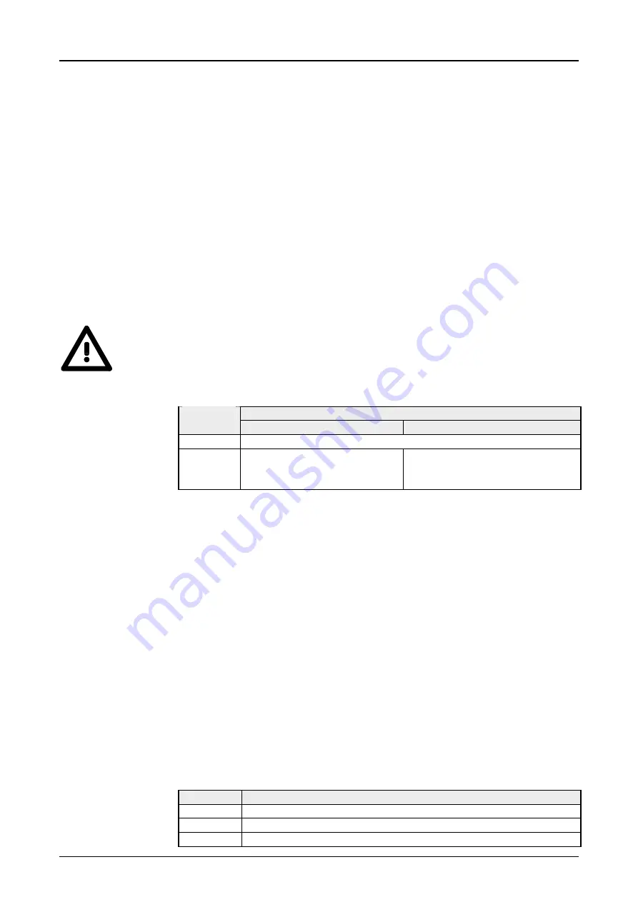 VIPA CP 343-2AH10 Manual Download Page 66