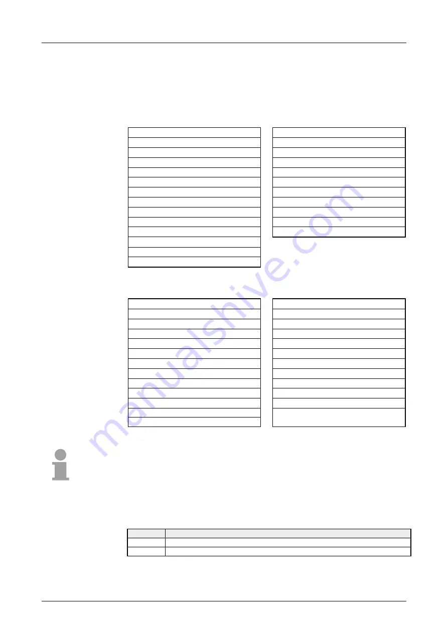 VIPA CPU 21 Series Скачать руководство пользователя страница 124