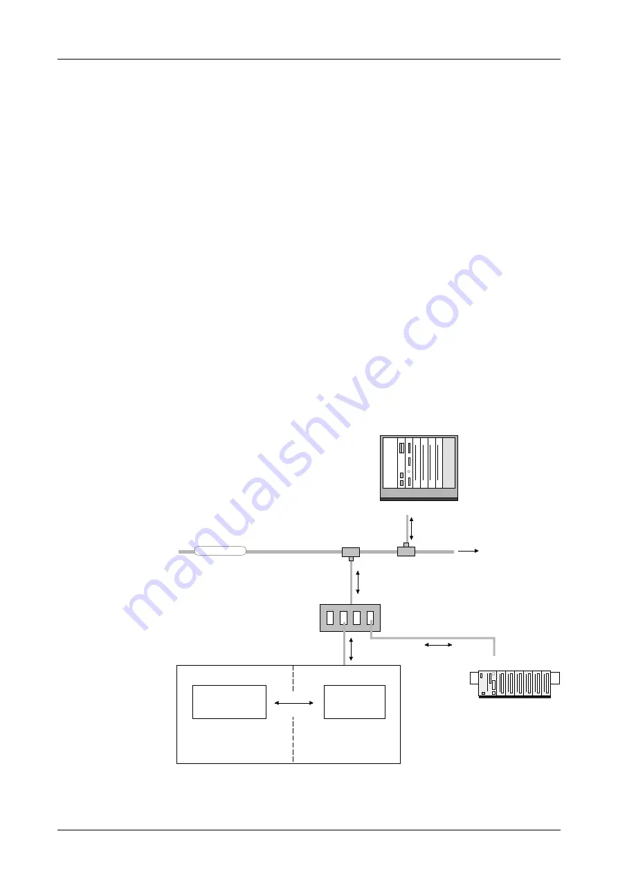 VIPA CPU 21 Series Скачать руководство пользователя страница 133