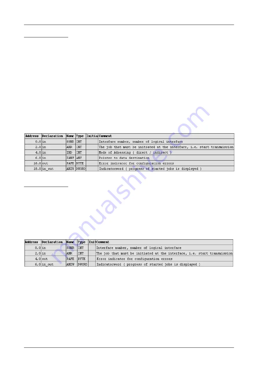 VIPA CPU 21 Series Скачать руководство пользователя страница 302