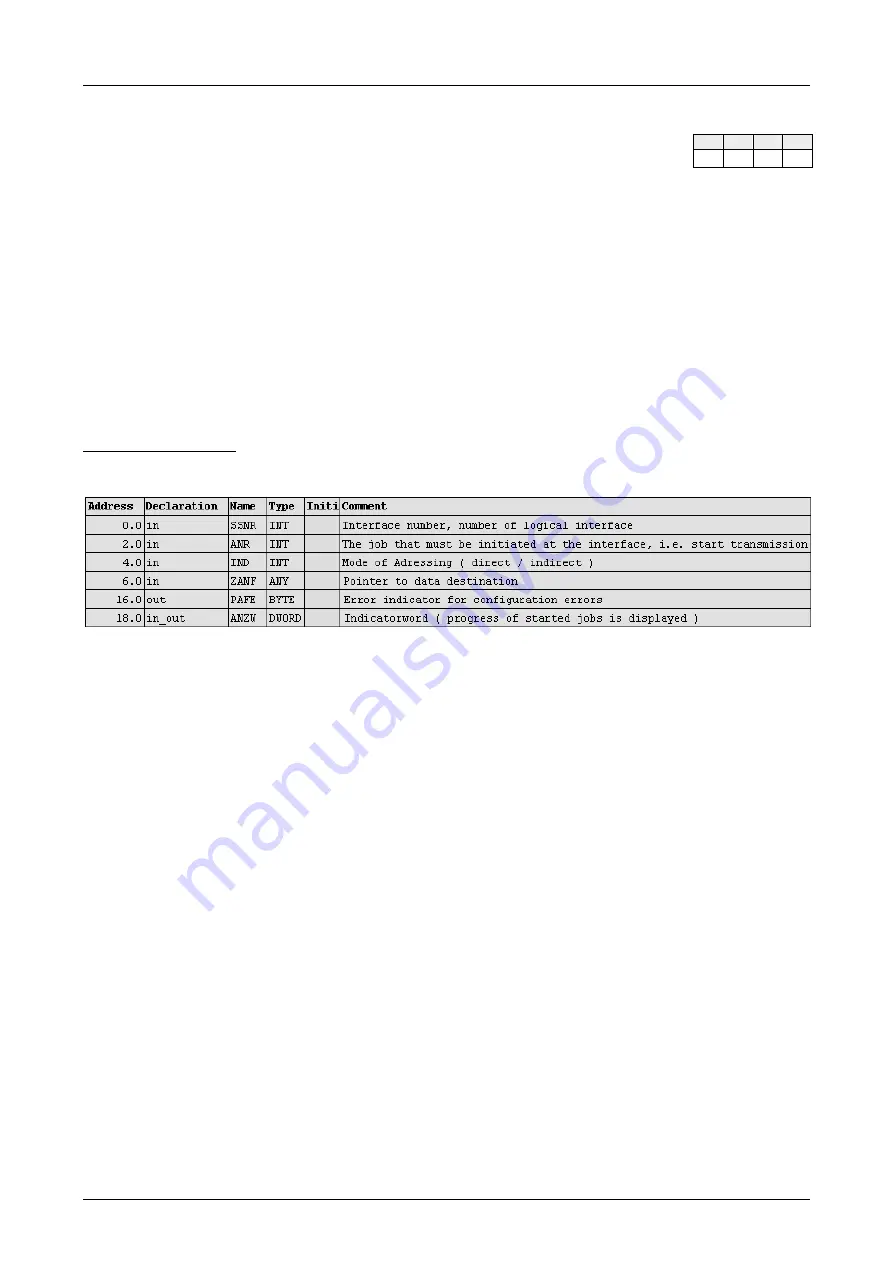 VIPA CPU 21 Series Скачать руководство пользователя страница 347