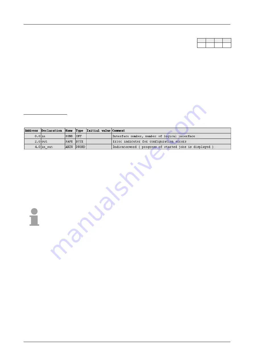 VIPA CPU 21 Series Скачать руководство пользователя страница 352