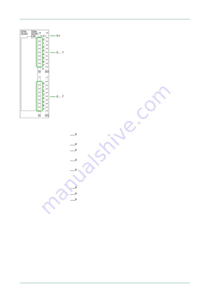 VIPA CPU 312SC User Manual Download Page 122