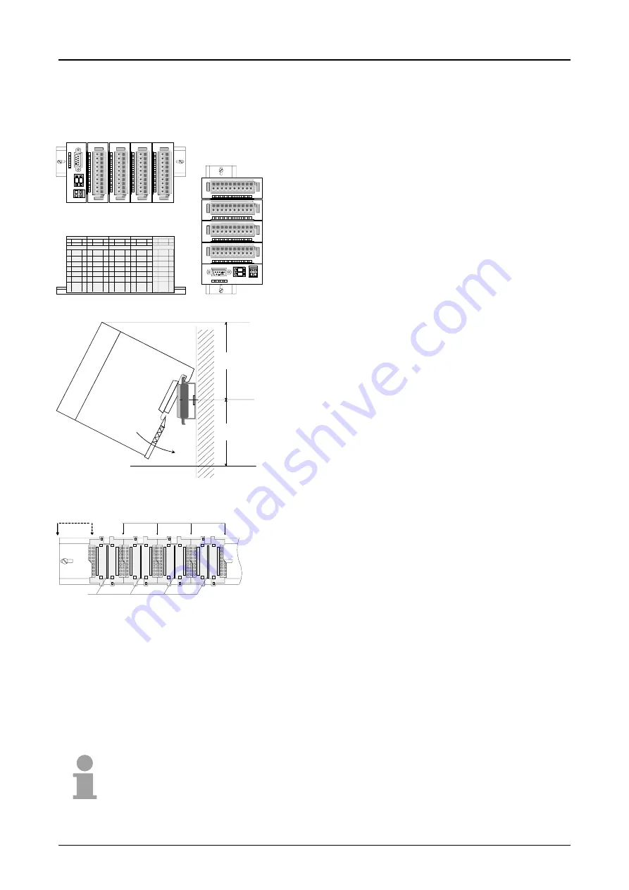 VIPA IM 253 DP Series Manual Download Page 17