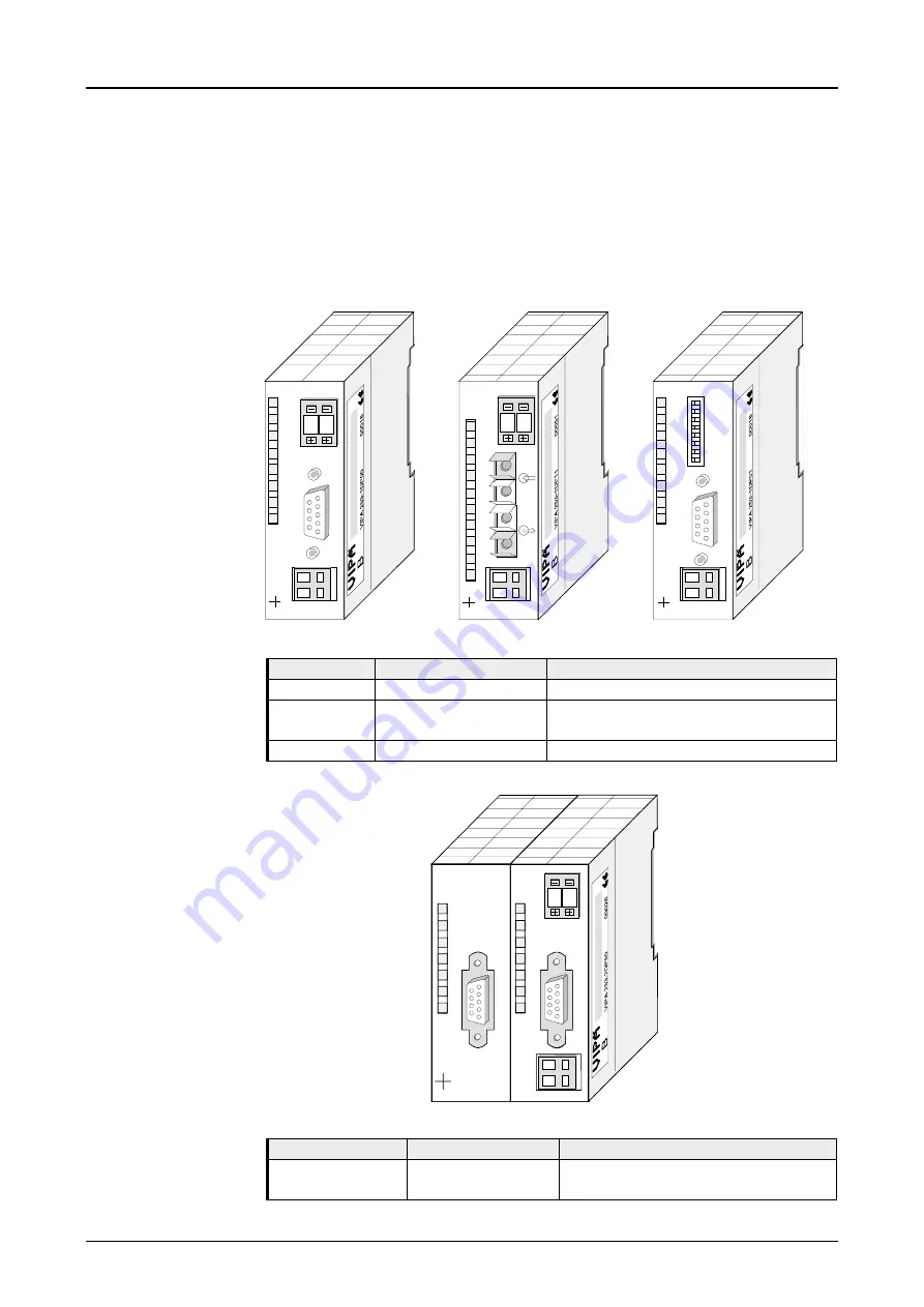 VIPA IM 253 DP Series Скачать руководство пользователя страница 28