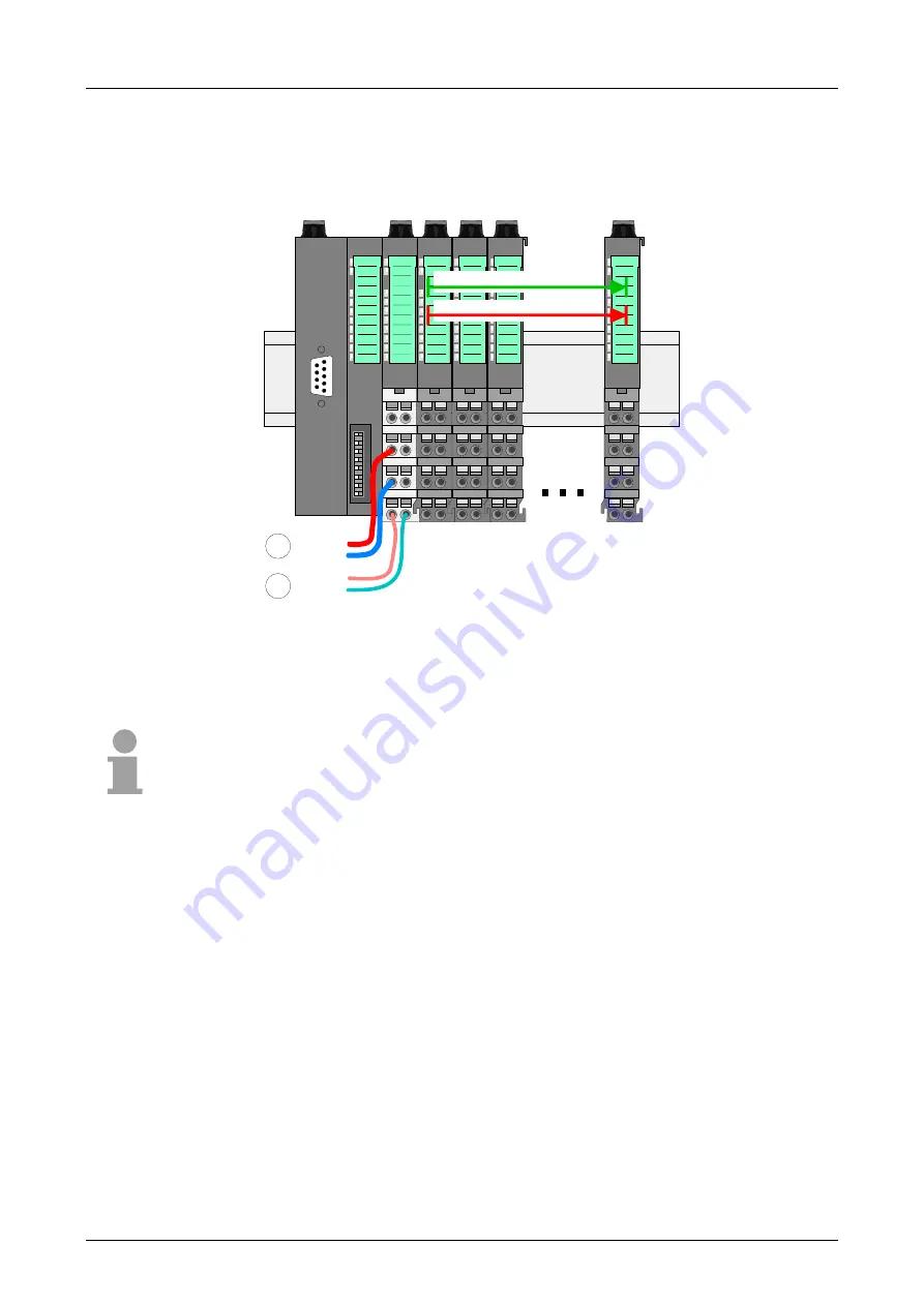 VIPA SLIO System FM 050-1BA10 Скачать руководство пользователя страница 19