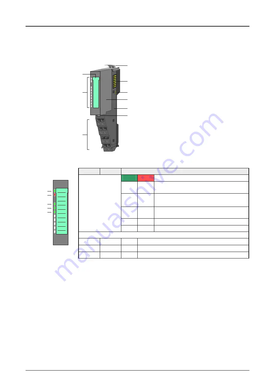 VIPA SLIO System FM 050-1BA10 Manual Download Page 29