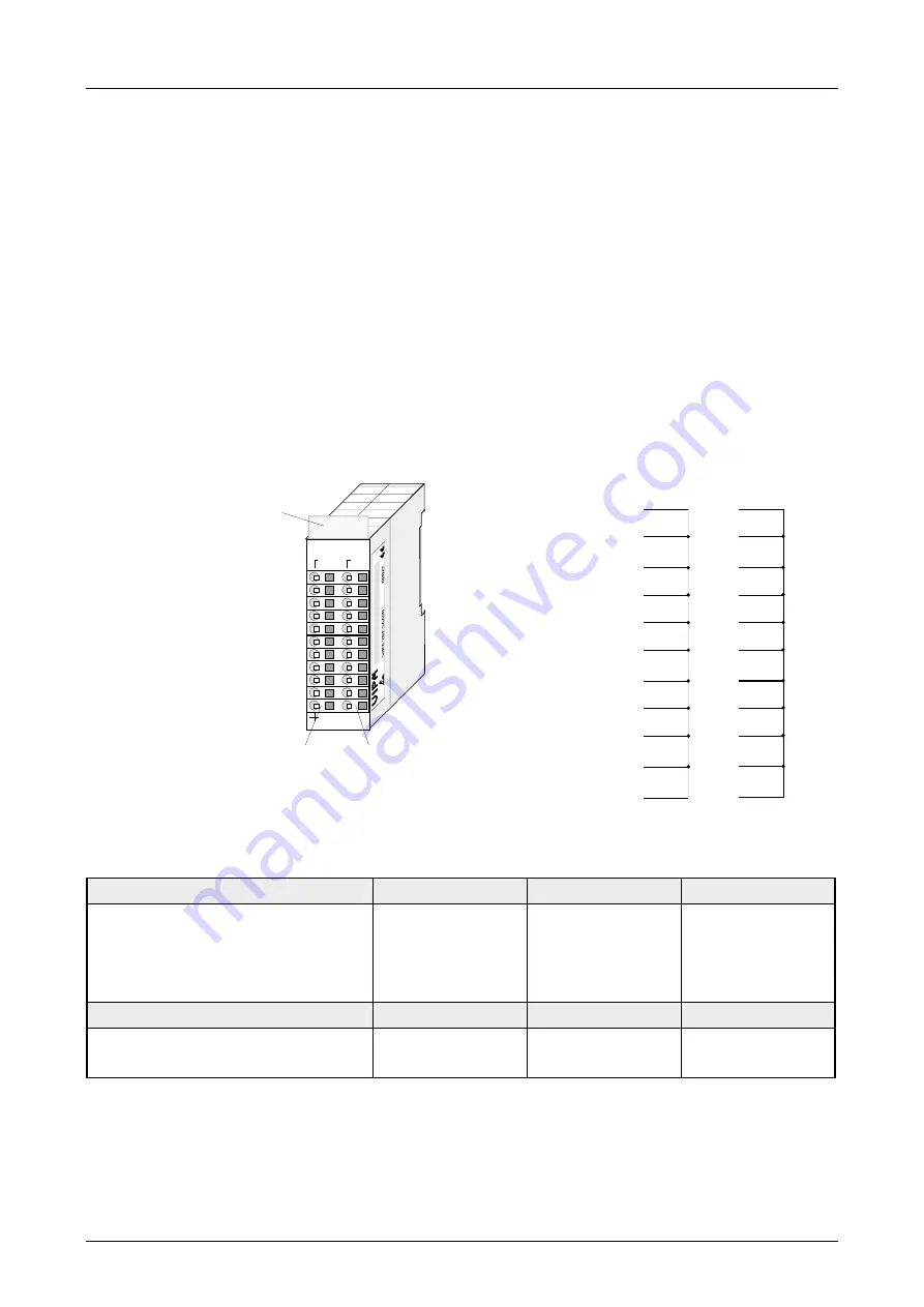 VIPA System 200V CM Manual Download Page 45