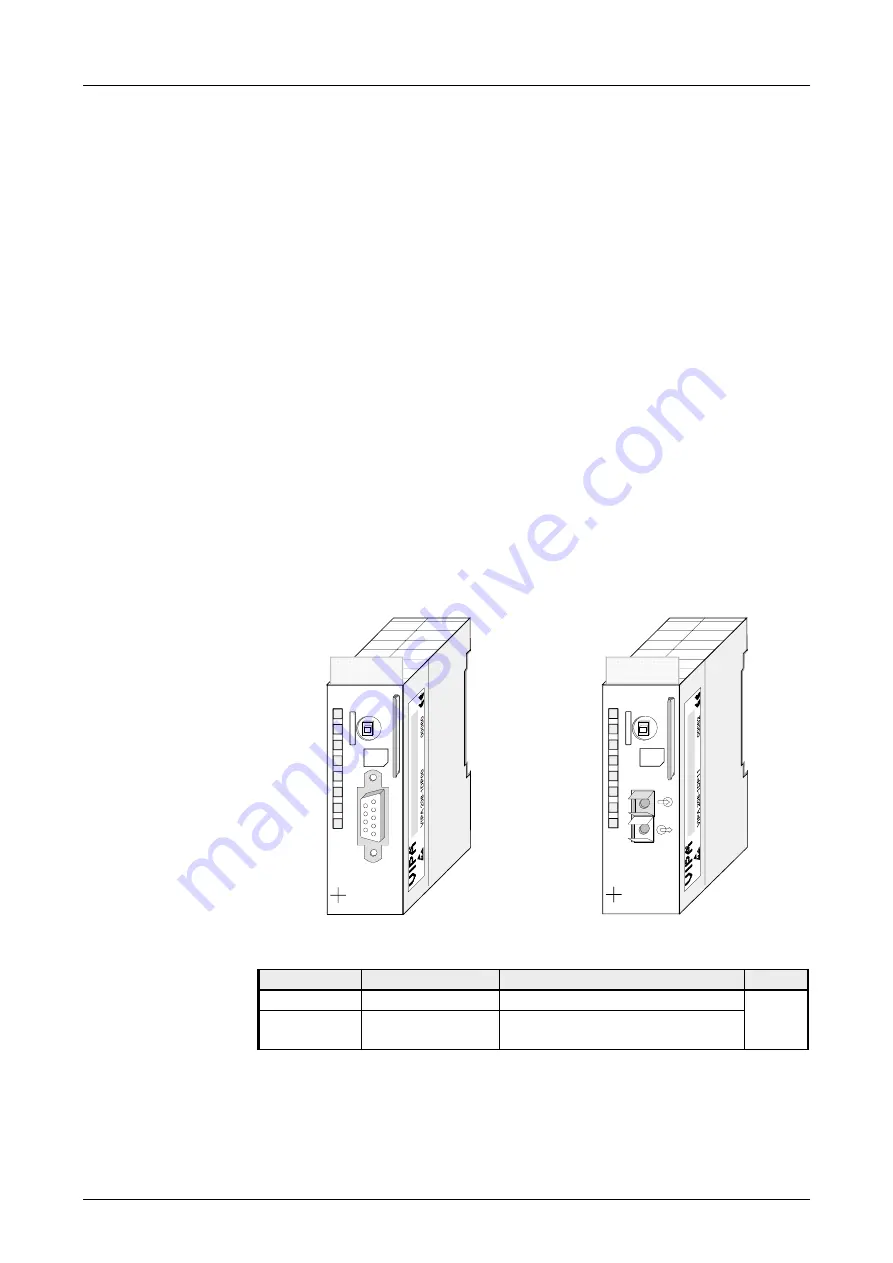 VIPA System 200V IM Series Скачать руководство пользователя страница 34