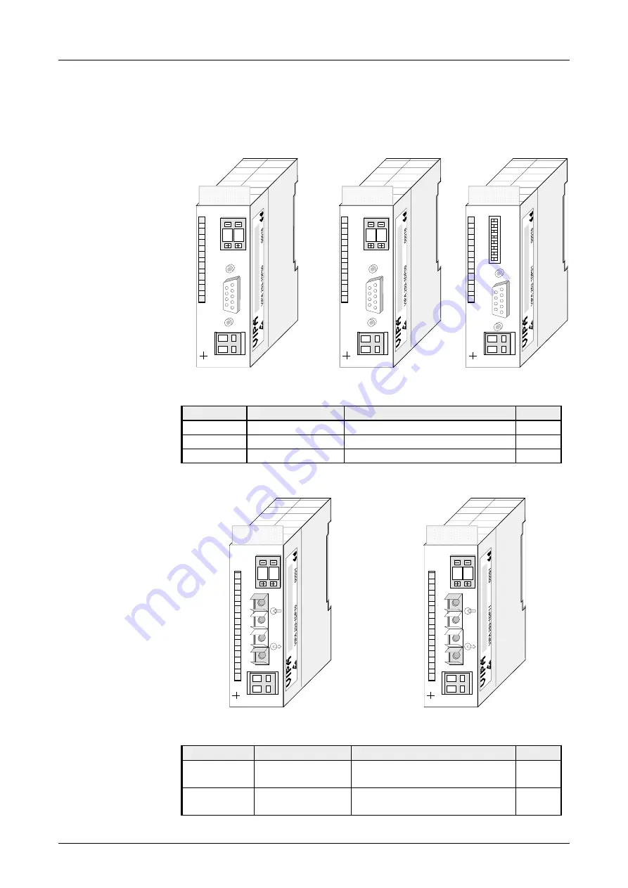 VIPA System 200V IM Series Скачать руководство пользователя страница 35