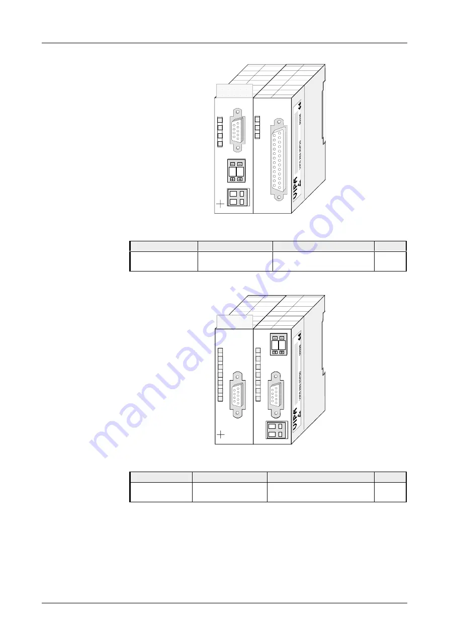 VIPA System 200V IM Series Скачать руководство пользователя страница 36