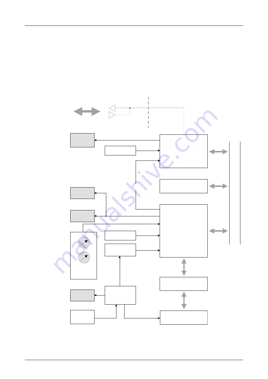 VIPA System 200V IM Series Manual Download Page 76