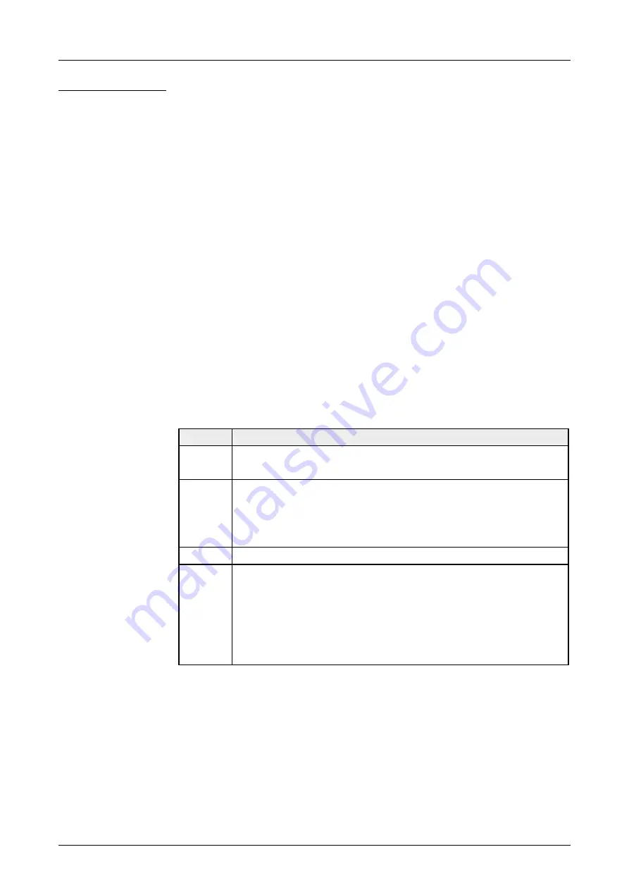 VIPA System 200V IM Series Manual Download Page 104