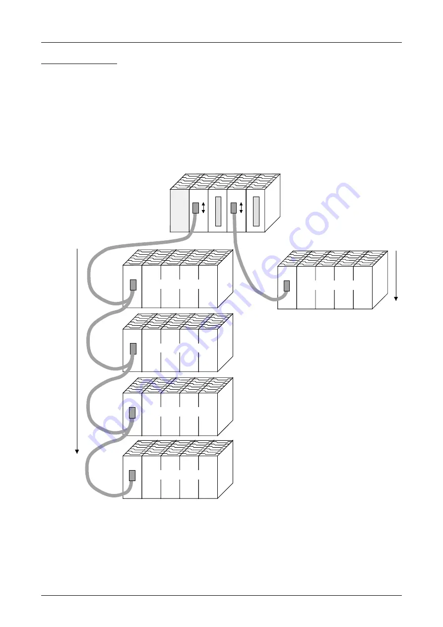 VIPA System 200V IM Series Manual Download Page 116