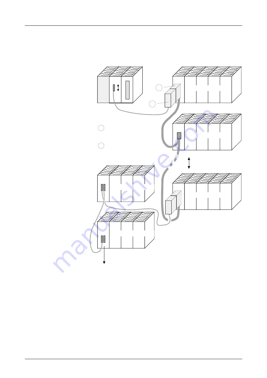 VIPA System 200V IM Series Manual Download Page 119