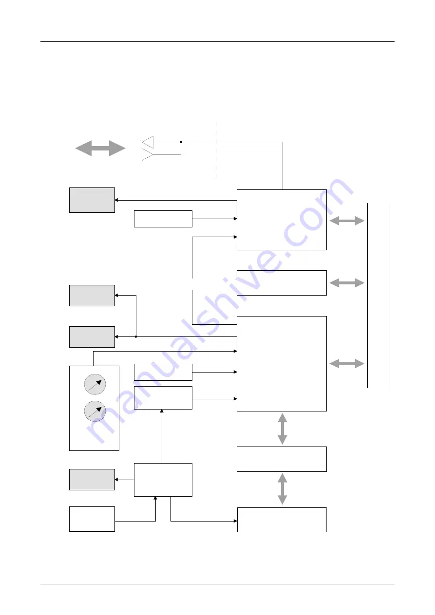 VIPA System 200V IM Series Manual Download Page 267