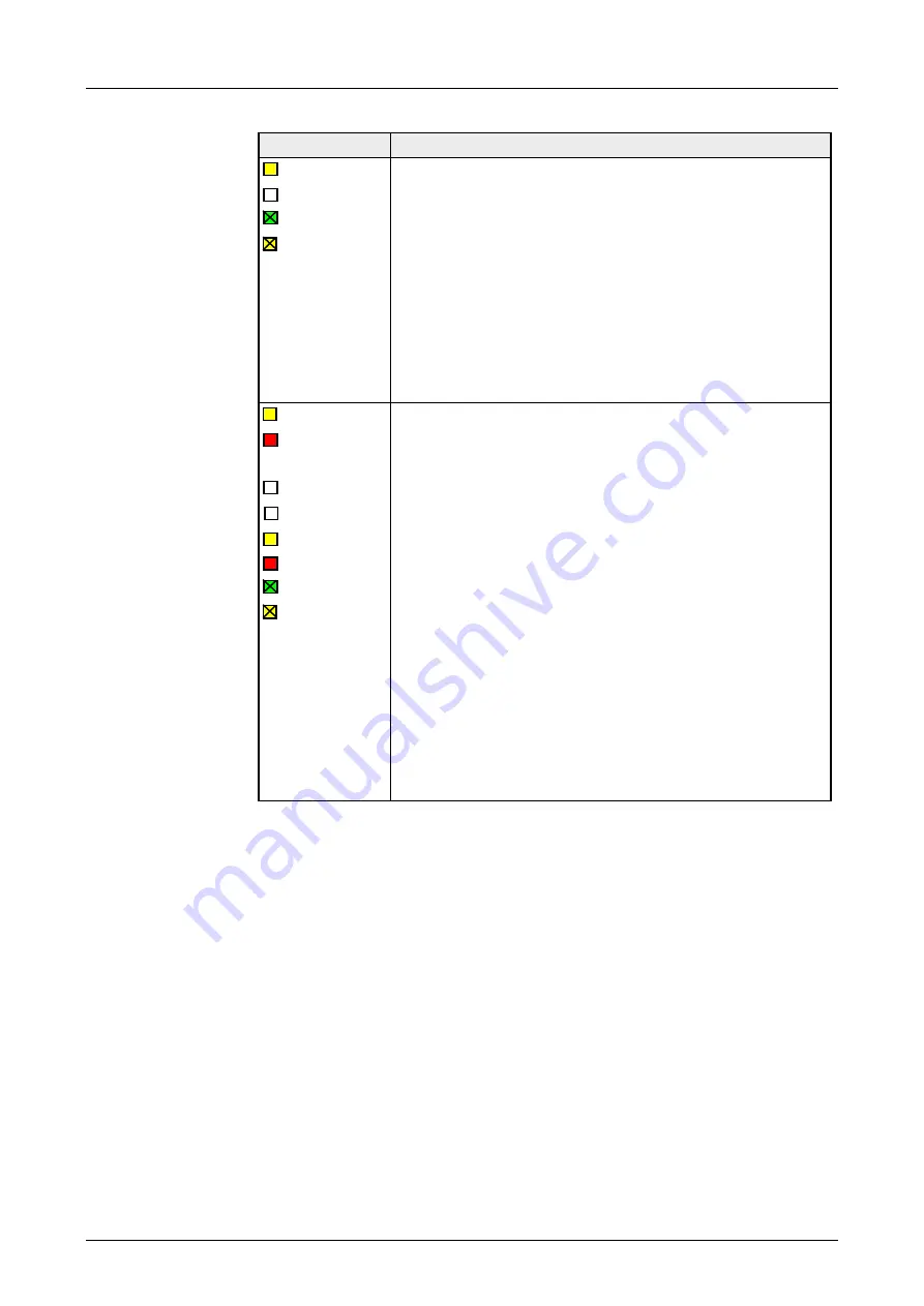 VIPA System 200V IM Series Скачать руководство пользователя страница 278