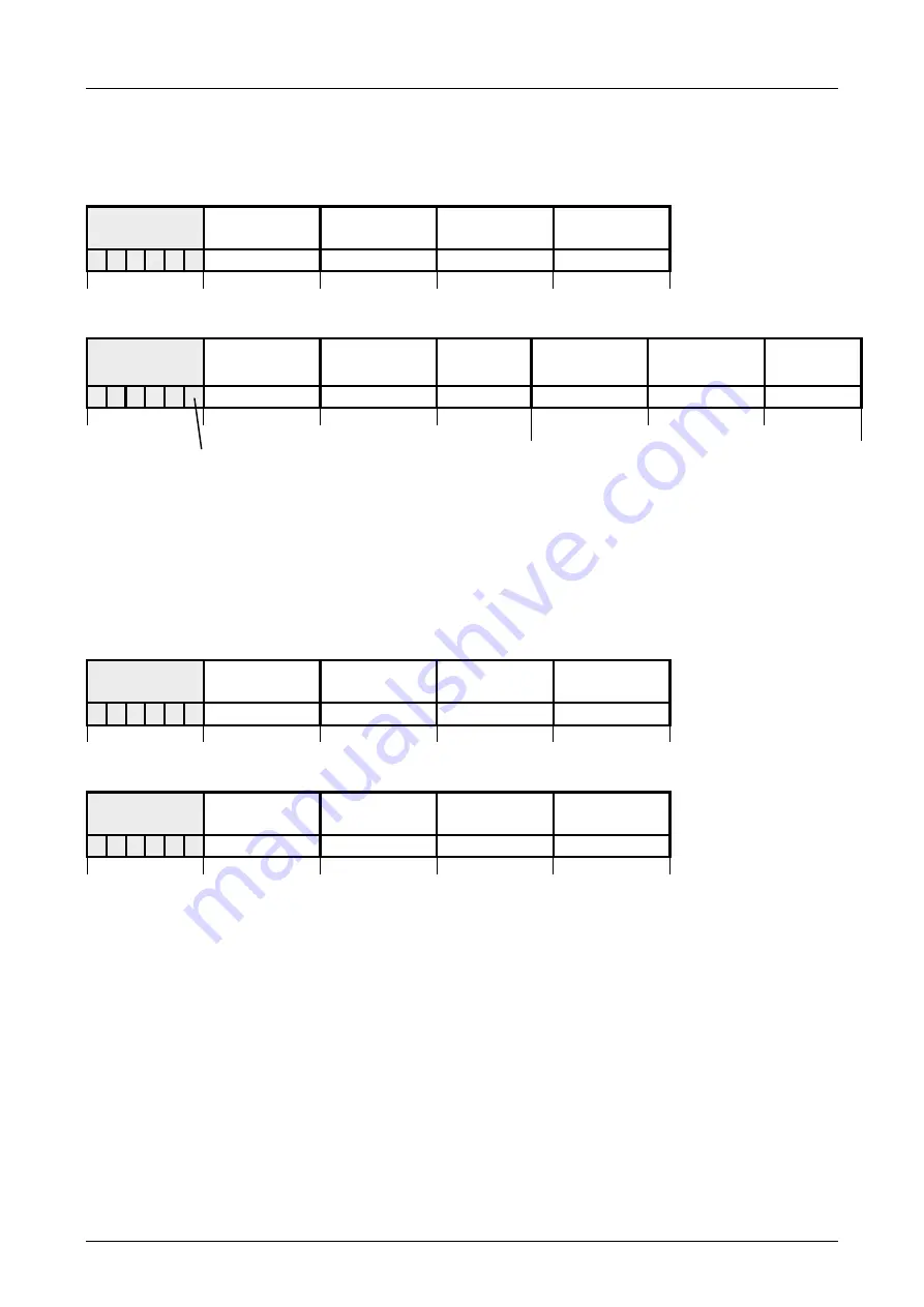 VIPA System 200V IM Series Скачать руководство пользователя страница 327