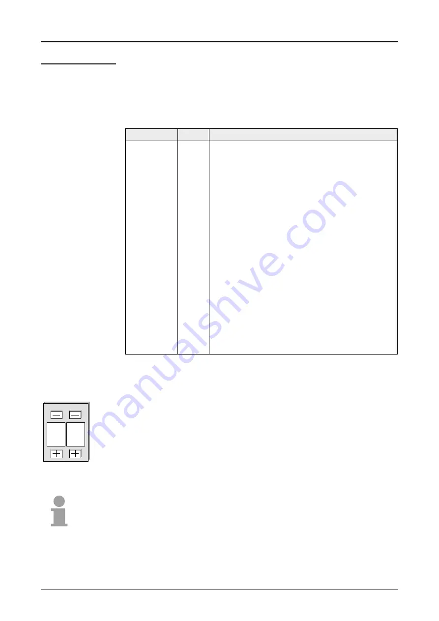 VIPA System 300S IM 353-1DP01 Manual Download Page 20