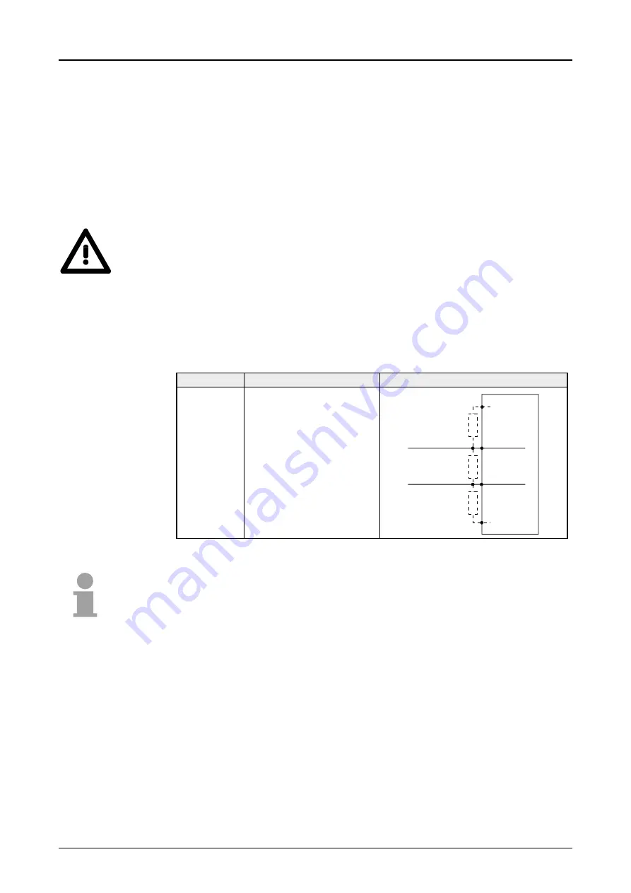 VIPA System 300S IM 353-1DP01 Manual Download Page 21