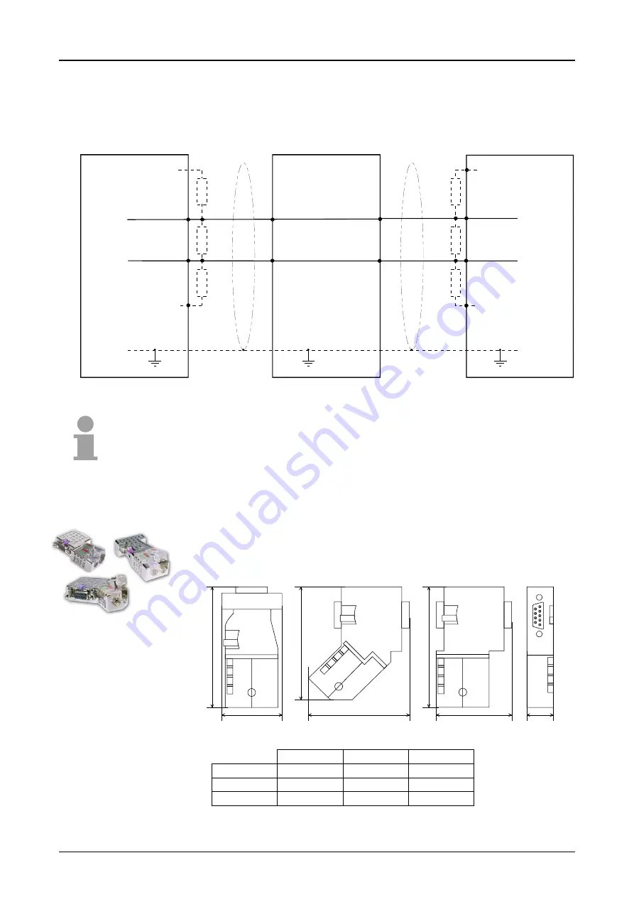 VIPA System 300S IM 353-1DP01 Manual Download Page 41