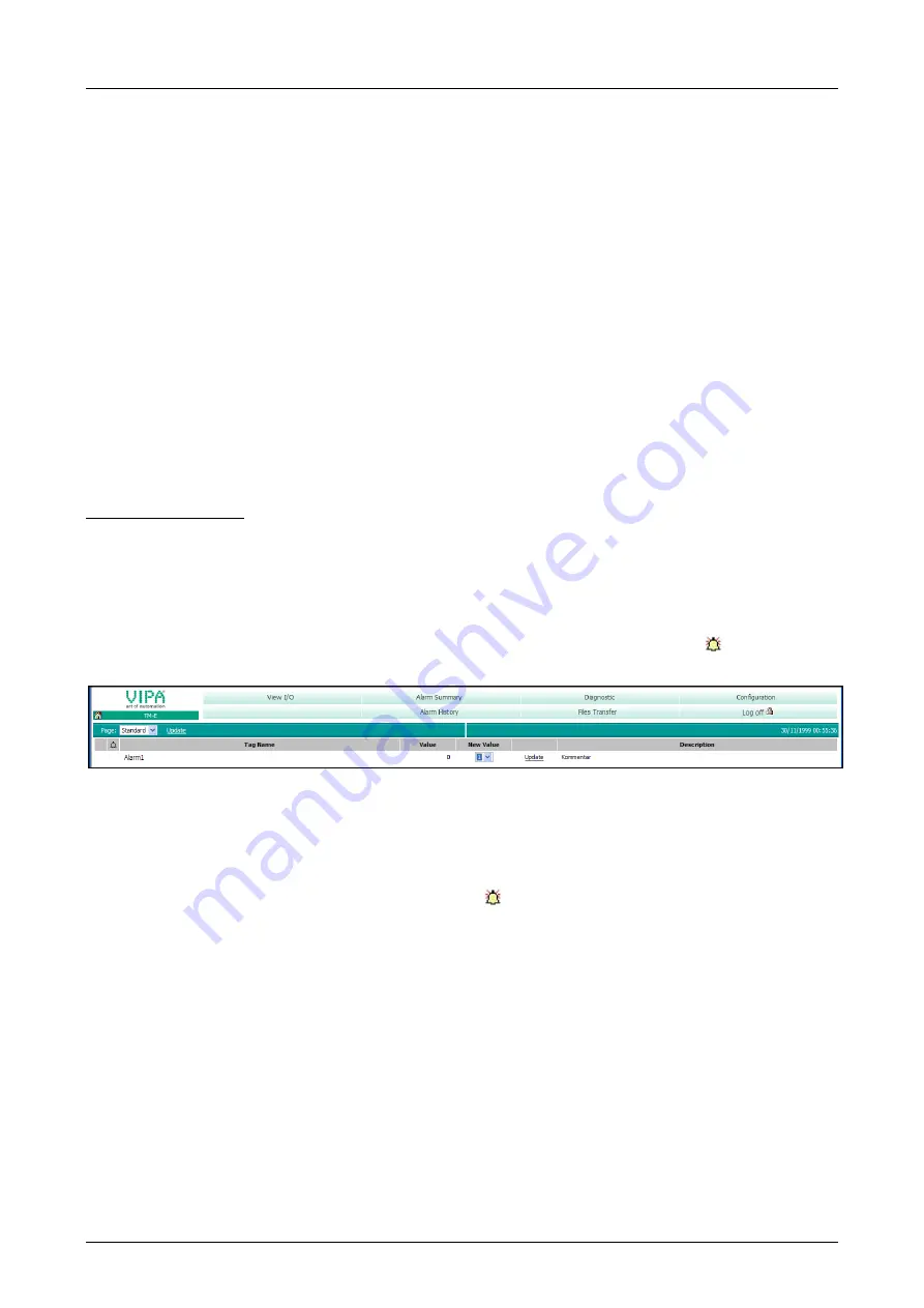 VIPA TM-E 900-1E640 Скачать руководство пользователя страница 66