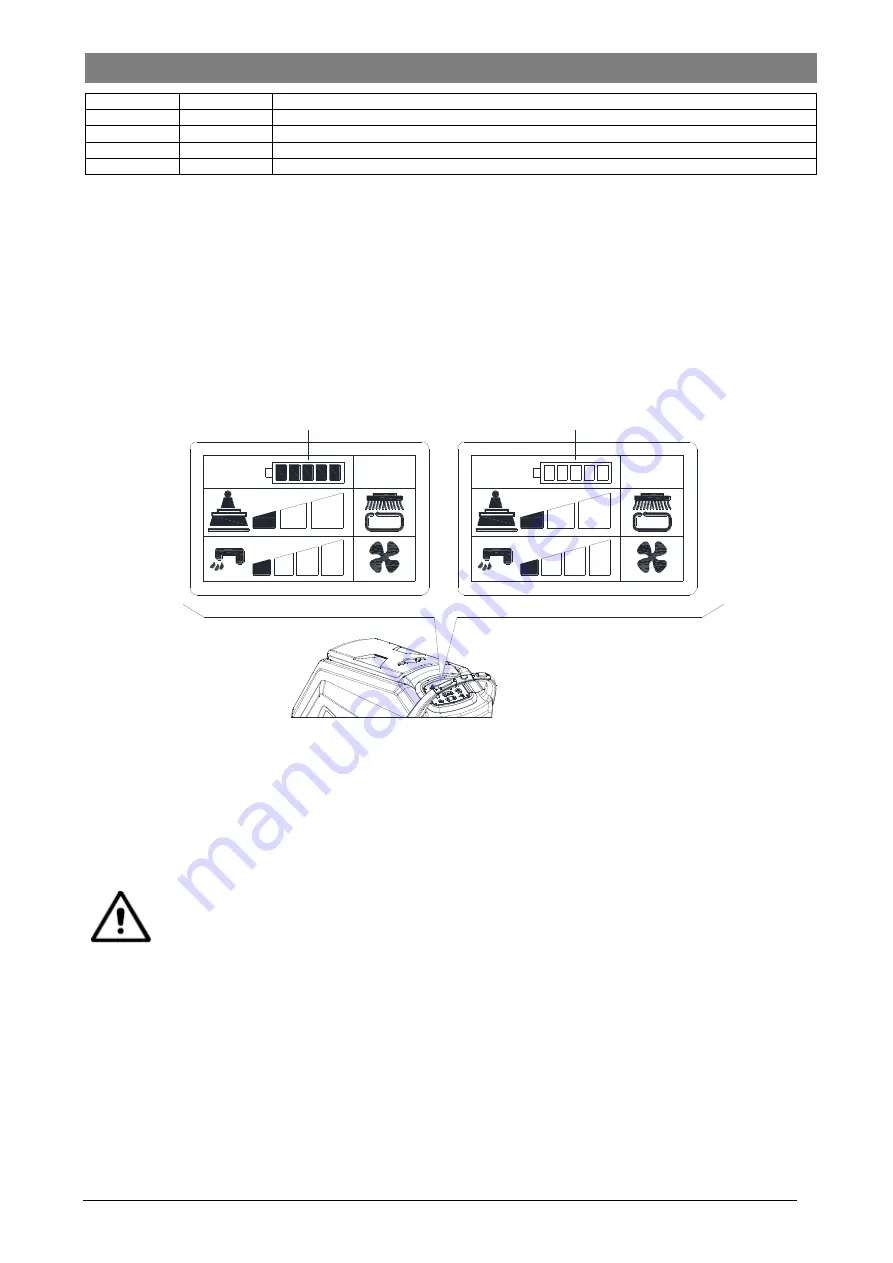 Viper 50000569 Quick Start Manual Download Page 320