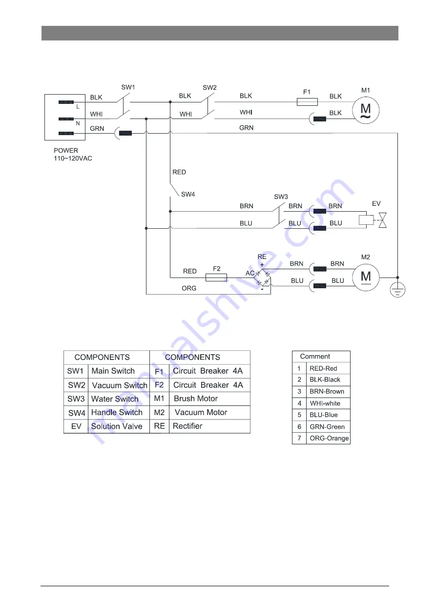 Viper 50000584 Instructions For Use Manual Download Page 31