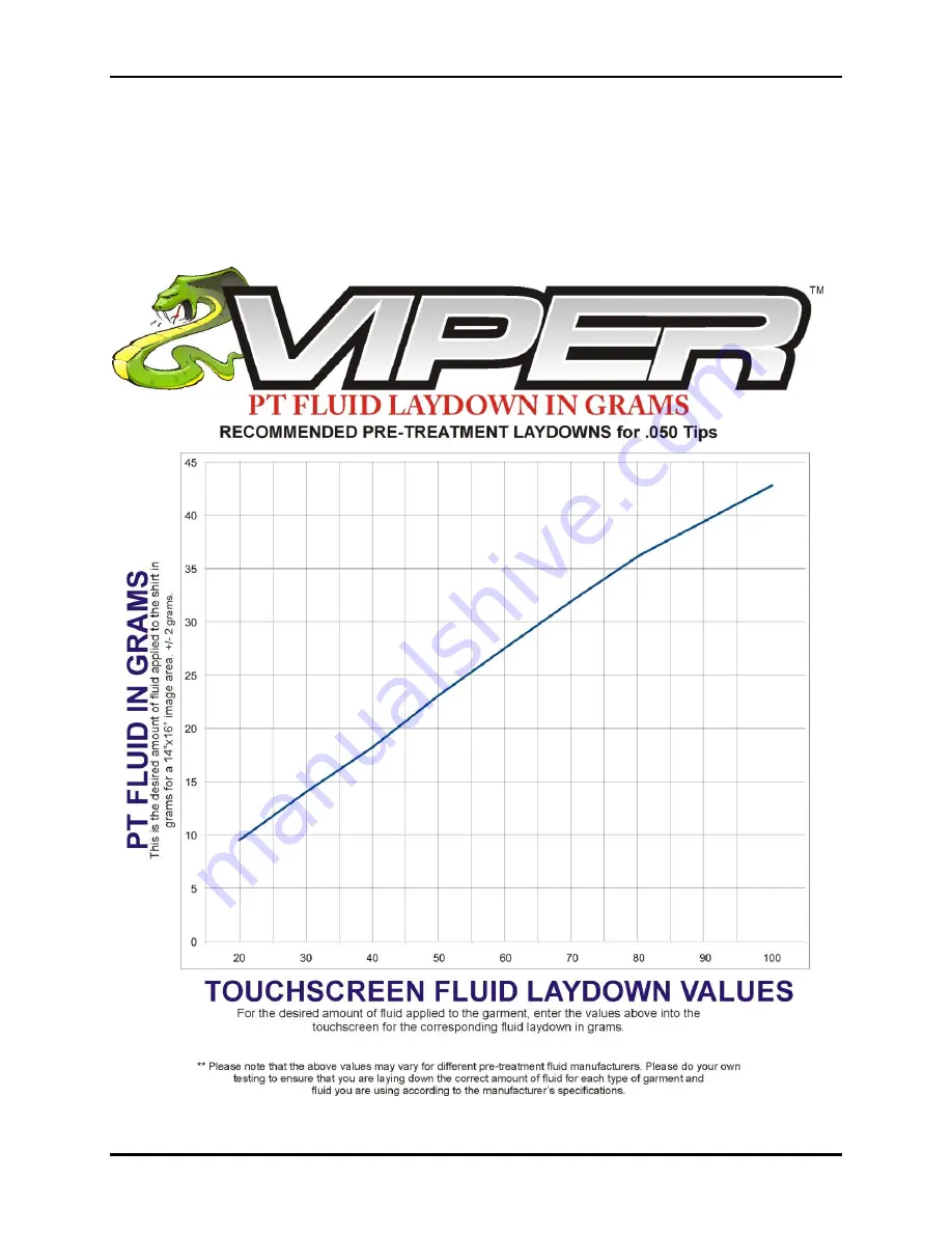 Viper XPT 6000 User Manual Download Page 49