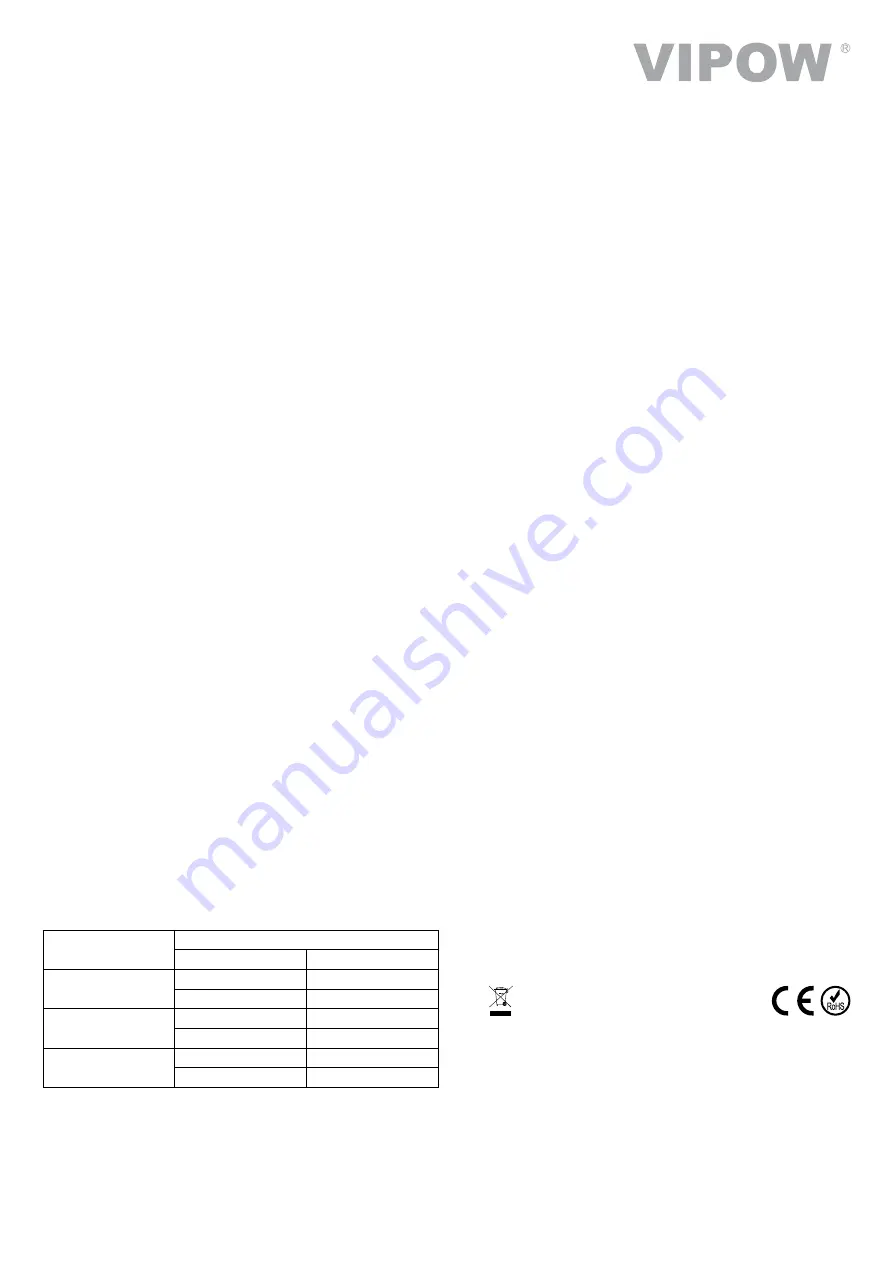 VIPOW BAT1130 Скачать руководство пользователя страница 1