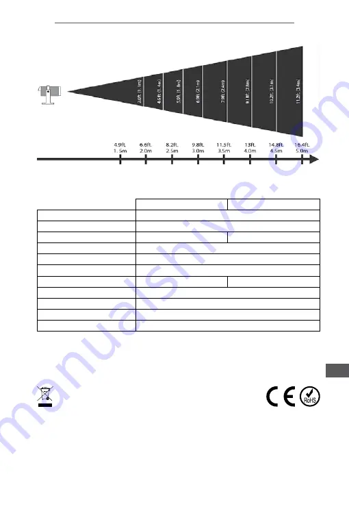 VIPOW ZAR0440 Owner'S Manual Download Page 5