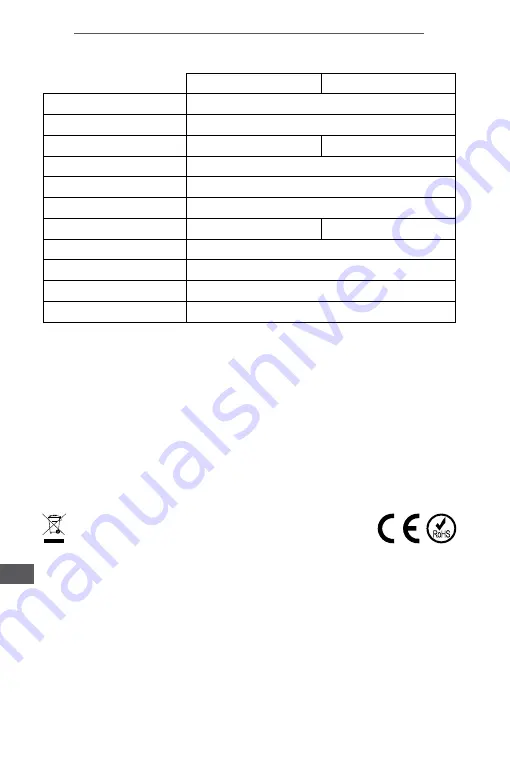 VIPOW ZAR0440 Owner'S Manual Download Page 8