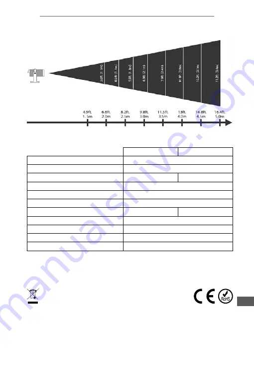 VIPOW ZAR0440 Owner'S Manual Download Page 11