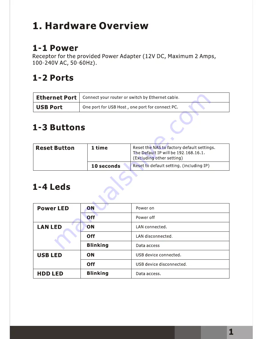 VIPowER Saturn VPA-35018NAS User Manual Download Page 3